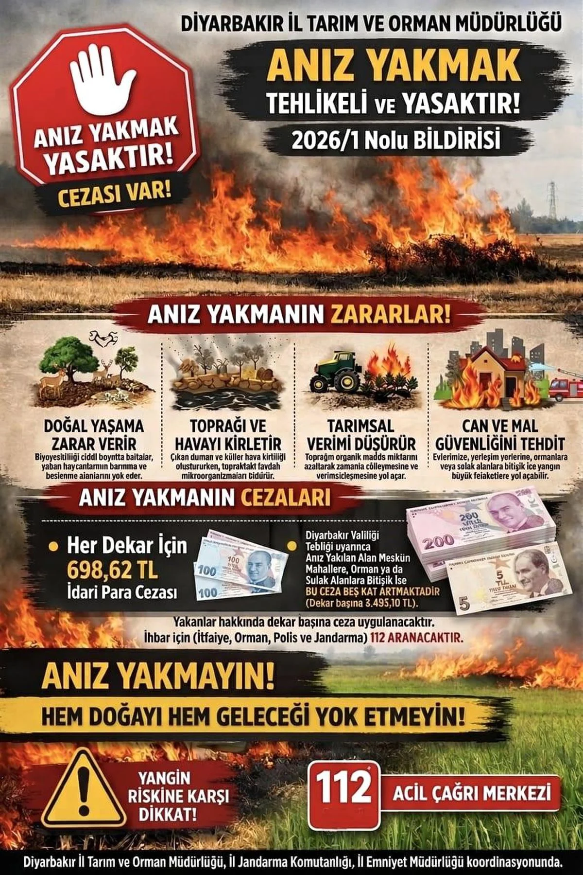 Diyarbakır'da "Anız" Alarmı: Toprağı Katledene Dekar Başına Ağır Ceza!
